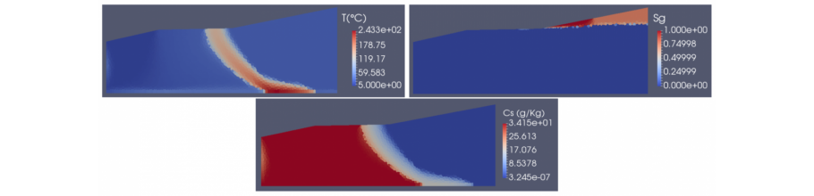 Simulation of the 2D cut of the Bouillante geothermal reservoir with three components (water, air and salt)